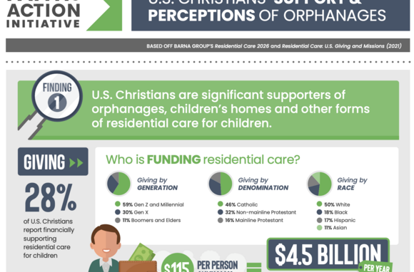 Image of infographic